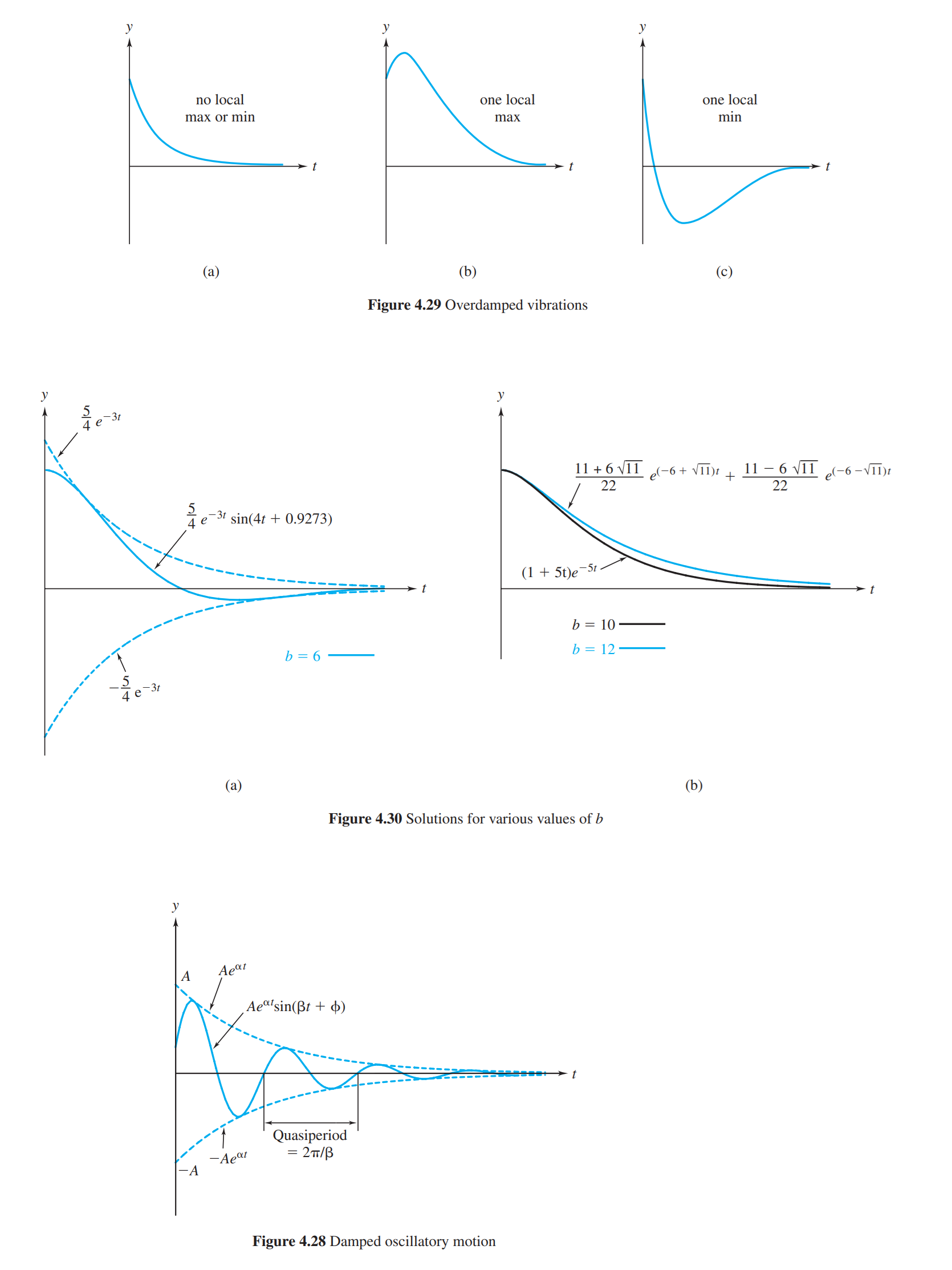 mbk-graphs.png